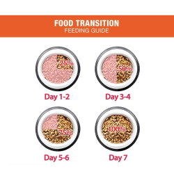 Me O Mackerel Adult Cat Dry Food - 3kg