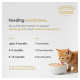 Signature Grain Zero Chicken Mousse Adult Cat Wet Food - 80g