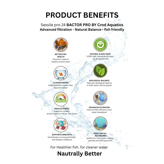 BACTOR PRO - Biological Filter Media - Porous Bio Media