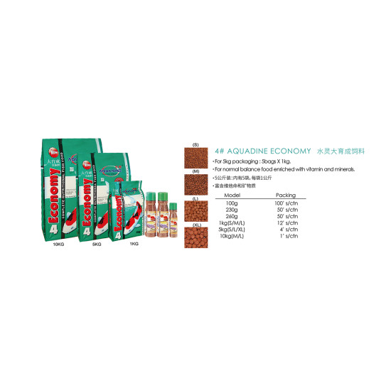 Aquadine Economy 1KG  - For all Freshwater ornamental fish - Medium