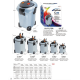 Dophin C2400 Canister Filter (3000LPH)