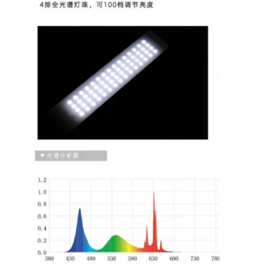 CHIHIROS C II RGB SERIES