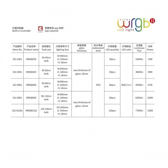 Chihiros WRGB II 30 Black LED Lights (30-45 cm, 33 W, 2300 lm)