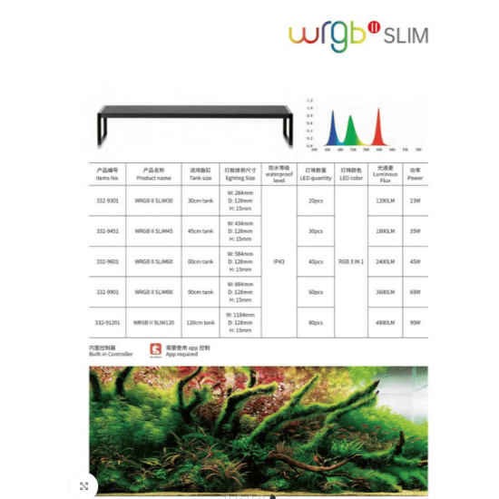 Chihiros WRGB II Slim 120 cm LED Light | 120-140 cm, 90 W, 4800 lm