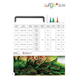 Chihiros WRGB II Slim 120 cm LED Light | 120-140 cm, 90 W, 4800 lm