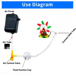 Decorative Ornaments/Accessories for Fish Tank Aquarium Decoration Air Driven Wheel Toy