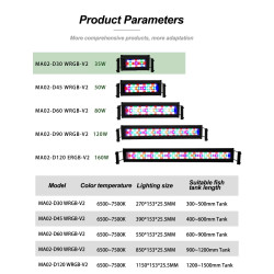 MARGGOO MA02-D60 v2 80w WRGB Aquarium light timer and memory function and sunrise and sunset aquarium led lighting MARGGOO MA02-D60 v2 80w WRGB Aquarium light timer and memory function and sunrise and sunset aquarium led lighting