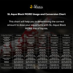 SL-Aqua Black MORE Aquavital for Shrimp