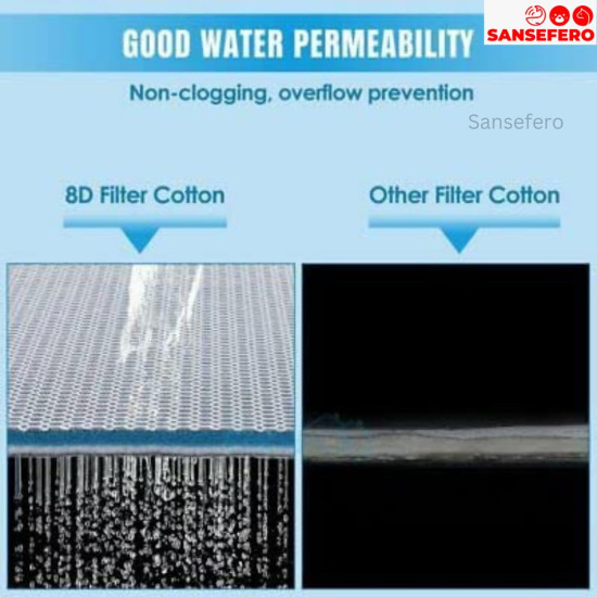 Sponge Filter Aquarium, Aquarium Filters High Density Fish Tank Filter 8 Layer Cotton Reusable, 50cm X 40cm Aquarium Filter Sponge Filter Media Sponge No Clog | Washable | Long Lasting