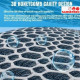 Sponge Filter Aquarium, Aquarium Filters High Density Fish Tank Filter 8 Layer Cotton Reusable, 50cm X 40cm Aquarium Filter Sponge Filter Media Sponge No Clog | Washable | Long Lasting