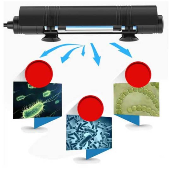 SunSun AUV-10A UV-C 10W Sterilizer UV For Sump SunSun AUV-10A UV-C 10W Sterilizer UV For Sump
