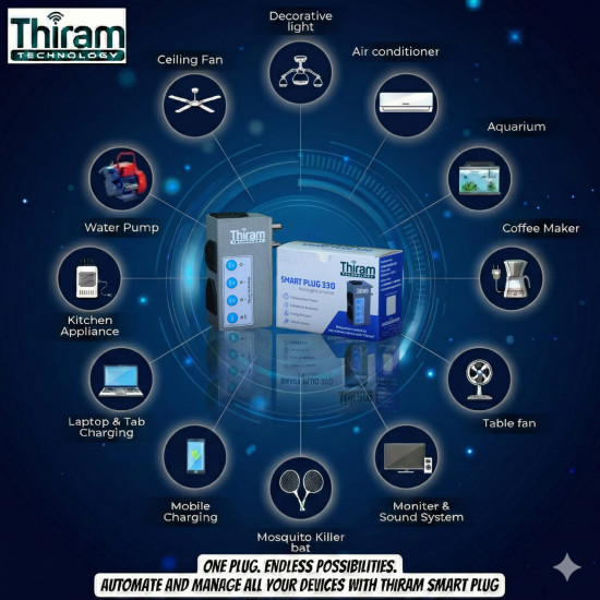 Thiram Technology Smart Plug 330 | Control Home Appliances Remotely