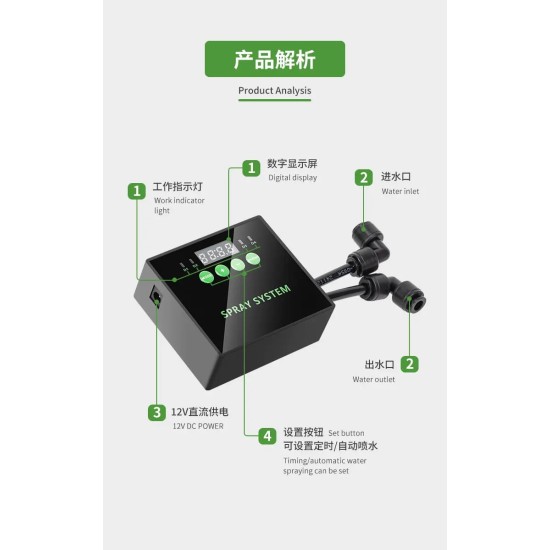 Wyin Aqua Misting System - Sprinkler