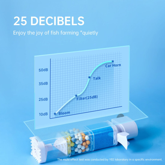 Yee Bailang build-in-filter 10w