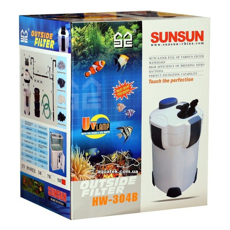 External aquarium filter with uv store